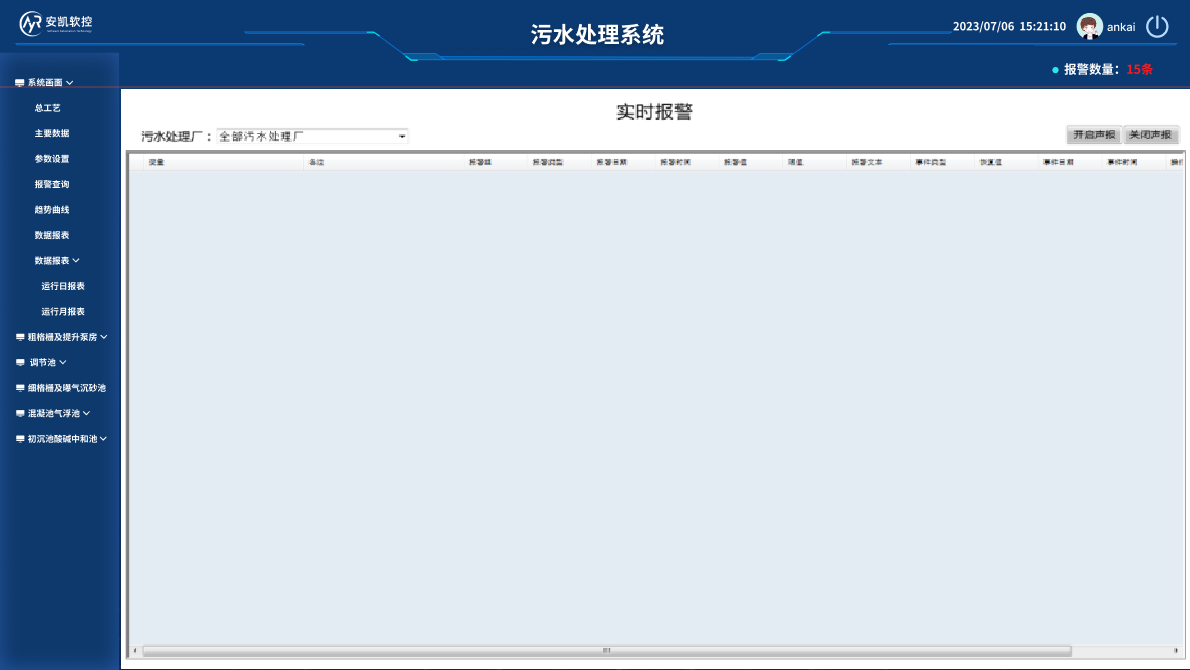 &#31859;&#20848;