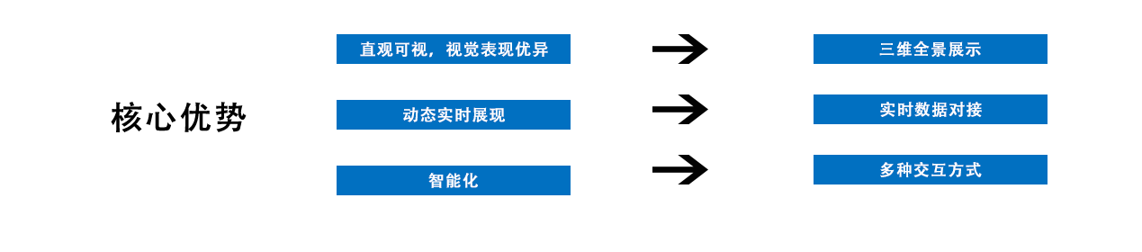 &#31859;&#20848;